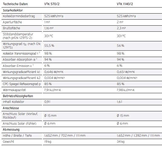 Röhrenkollektoren auroTHERM exclusiv VTK Röhrenkollektoren auroTHERM exclusiv VTK