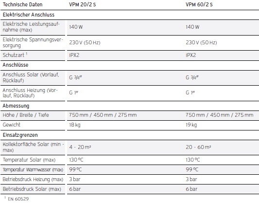 Vaillant Solarladestation