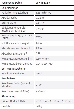 Vaillant Flachkollektor auroTHERM plus VFK 155/2 V