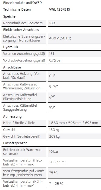 Vaillant aroTHERM Vaillant aroTHERM