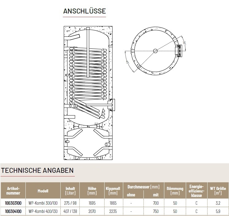 W�rmepumpen Doppelspeicher