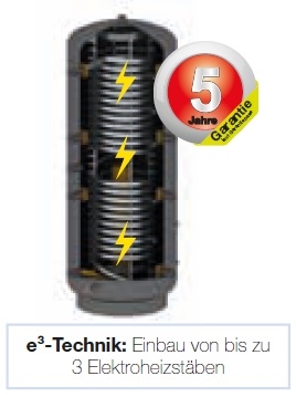 Hyko Schnitt Hyko Schnitt