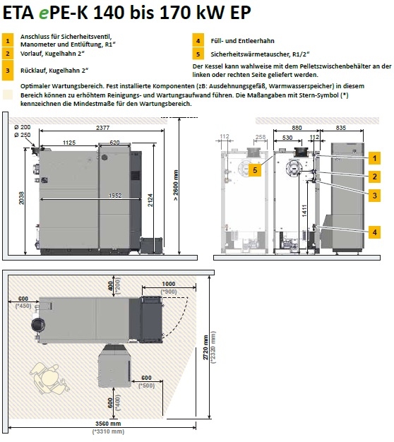 Pelletskessel ETA ePE-K