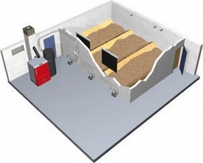 1-2-3 Saugschneckensystem