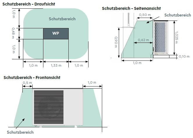 Schutzbereich Vampair eco Schutzbereich Vampair eco