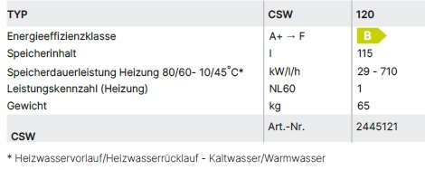 Speicher-Wassererw�rmer CSW-120