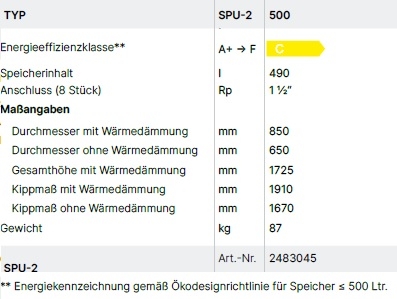 Wolf Pufferspeicher SPU-2