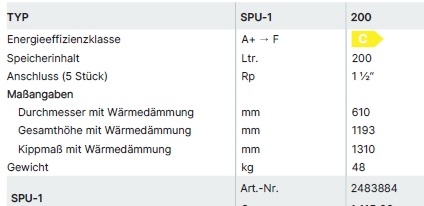 Wolf Warmwasser-Speicher SPU-1-200