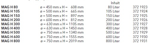 Elco Membran-Druckausdehnungsgef��