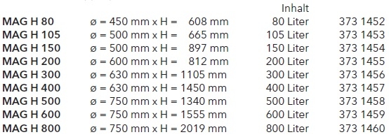 Elco Membran-Druckausdehnungsgef��