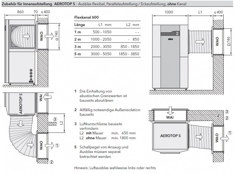 Elco Zubehör Elco Zubehör