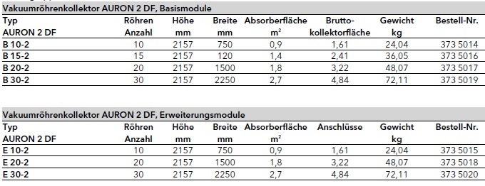 Vakuumrhrenkollektor AURON 2 DF