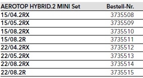 Elco AEROTOP HYBRID.2 MINI Elco AEROTOP HYBRID.2 MINI