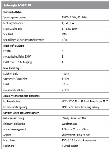 Einkreisregler SC 0301 H