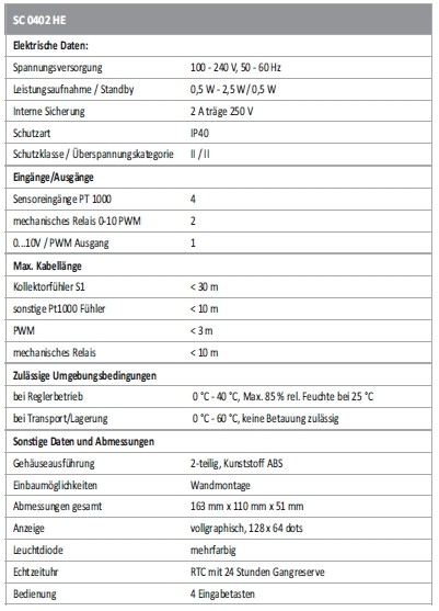 Zweikraisregler SC 0402 HE