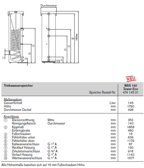 WAS 140 Tower-Eco