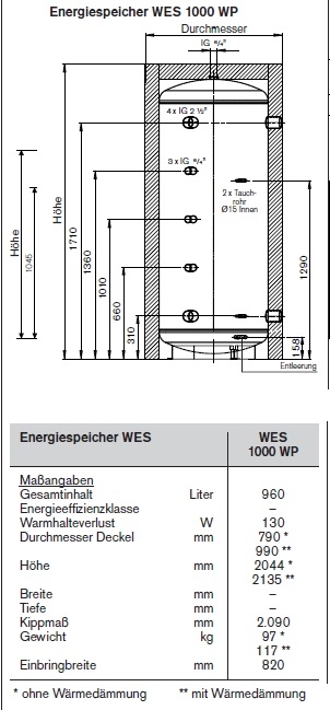 Energie-Speicher WES 1000 WP Energie-Speicher WES 1000 WP