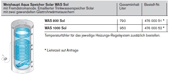 Aqua Speicher Solar WAS Sol Aqua Speicher Solar WAS Sol