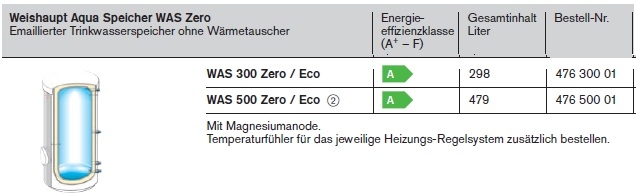 Trinkwassererw�rmer WAS Zero