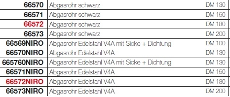 Solarfocus Abgasrohr