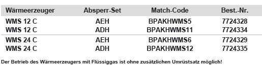 Br�tje Komplettpaket WMS 12-24 c 