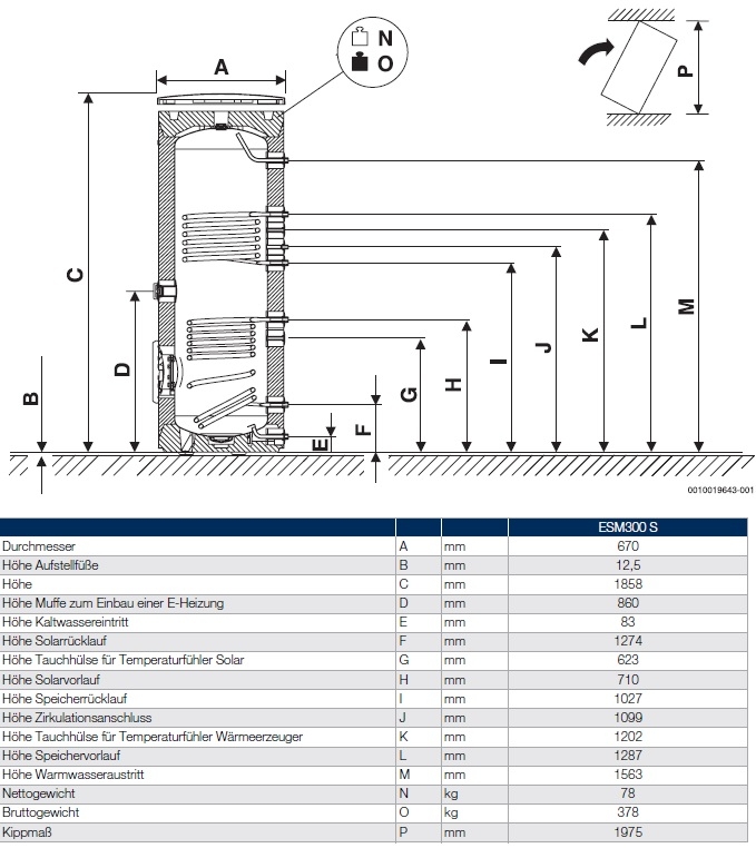 Logalux ESM300 ES-B Logalux ESM300 ES-B