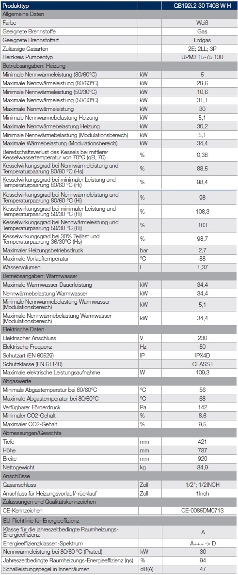 Buderus Logamax GB192-25iT40S
