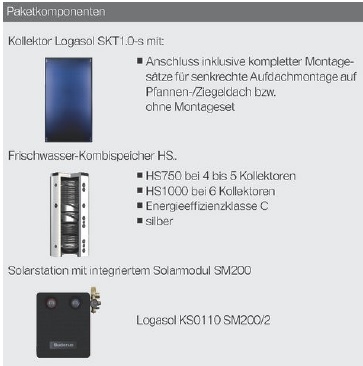 Buderus-Logaplus Solarpaket S92