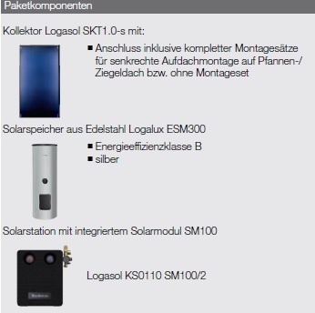 Logaplus Solarpaket S103 Logaplus Solarpaket S103