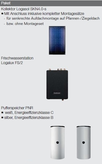 Buderus-Logaplus Solarpaket S77