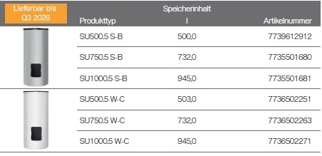  Logalux SU500 - SU1000