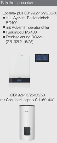Buderus-Heizungspaket Logaplus W50 Buderus-Heizungspaket Logaplus W50