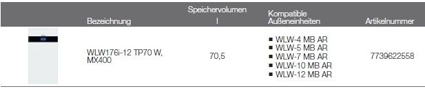 Buderus Luft/Wasser Wärmepumpe Logatherm WLW176i TP70 Buderus Luft/Wasser Wärmepumpe Logatherm WLW176i TP70