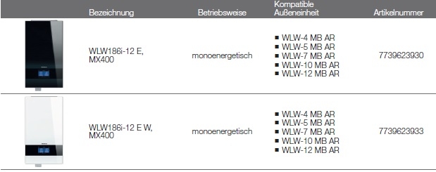 W�rmepumpe Logatherm WLW186i E