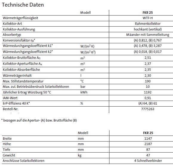 Brötje Rahmenkollektor FKR 25 Brötje Rahmenkollektor FKR 25