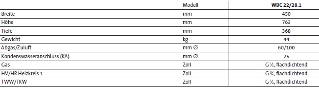 Br�tje Gas-Brennwertwandkesse WBC 22/28.1