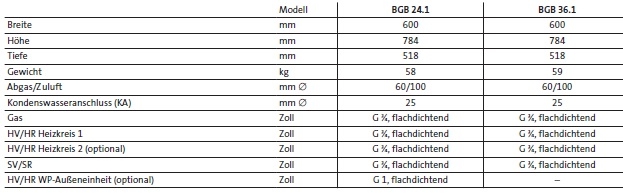 Br�tje Gas-Brennwertkessel BGB