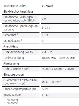 Vaillant Internetmodul VR940f