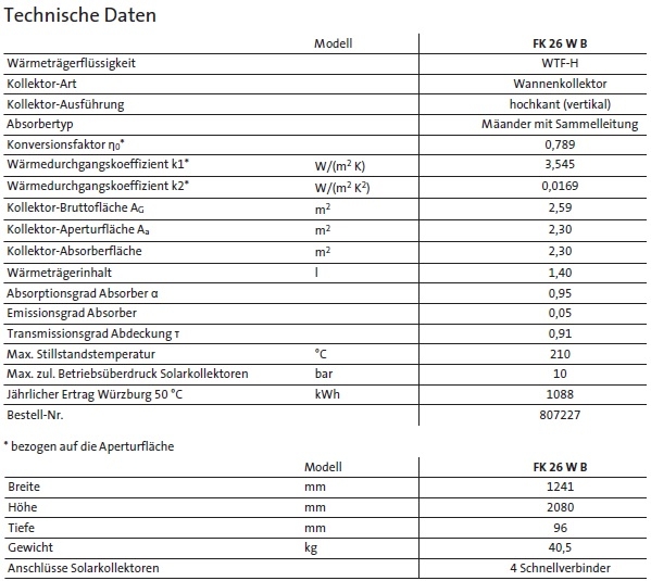 Br�tje Wannenkollektor FK 26 W B