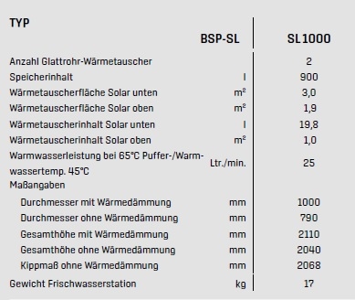 Wolf Schichtenspeicher BSP-SL 1000