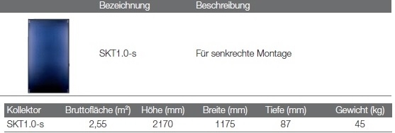 Logasol SKT1.0 - Hochleistungs-Flachkollektor Logasol SKT1.0 - Hochleistungs-Flachkollektor