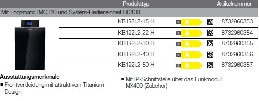 Buderus Logano plus KB192i.2
