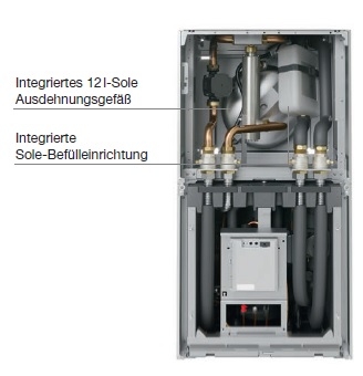 Sole/Wasser-Wärmepumpe Logatherm WSW196i.2 Sole/Wasser-Wärmepumpe Logatherm WSW196i.2