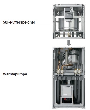 Sole/Wasser-Wärmepumpe Logatherm WSW196i.2 TP50 Sole/Wasser-Wärmepumpe Logatherm WSW196i.2 TP50