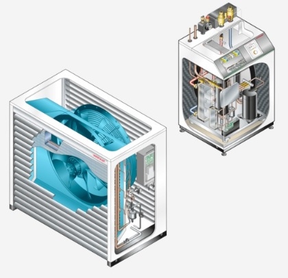 Weishaupt W�rmepumpenpaket mit Luft/Wasser-W�rmepumpe Biblock