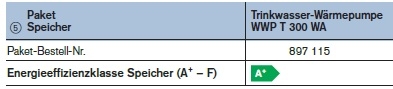 Paket Trinkwasserw�rmepumpe WWP T 300 WA