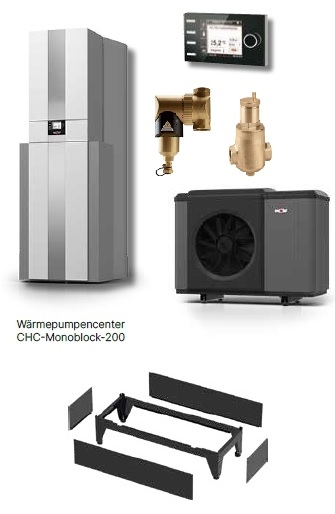 CHC-Monoblock CHC-Monoblock