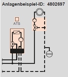 Anlagenbeispiel