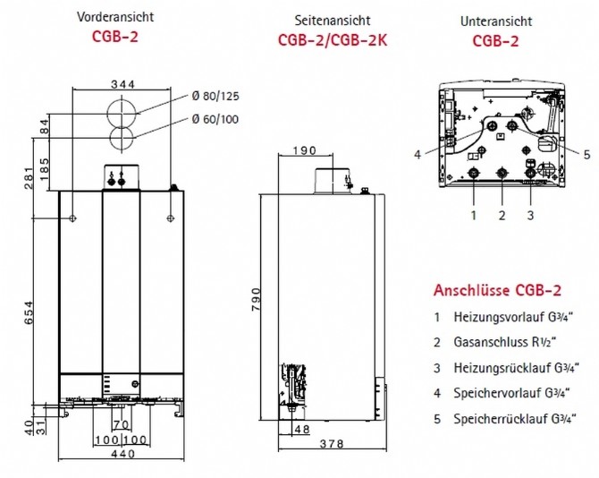 Wolf ComfortLine Gas-Brennwerttherme CGB