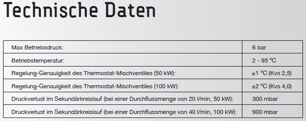 TWL Frischwasserstation F1